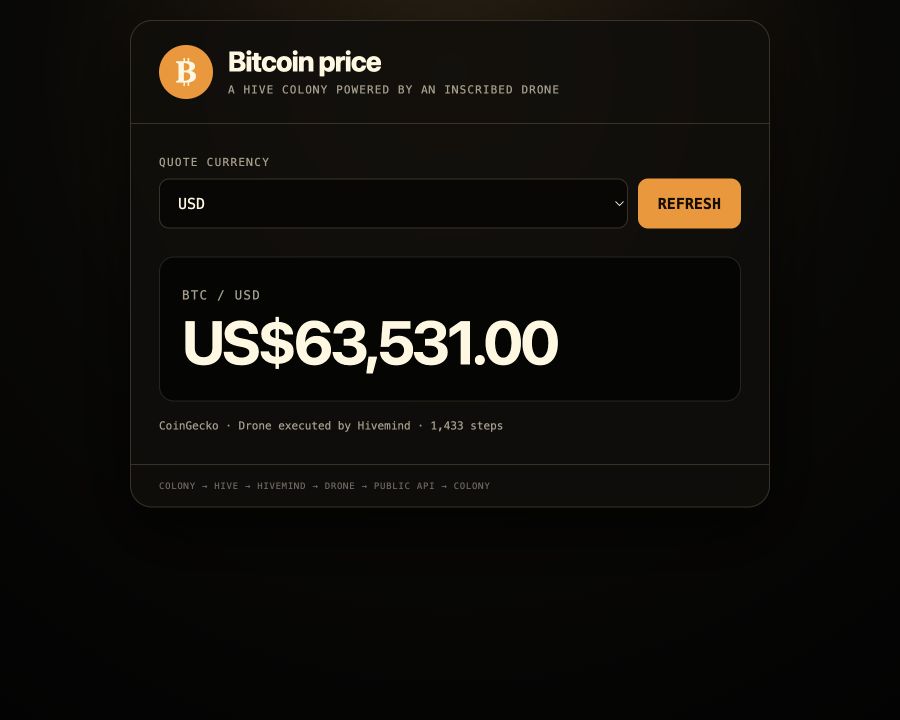 Bitcoin price Colony showing a live USD price returned by an inscribed Drone